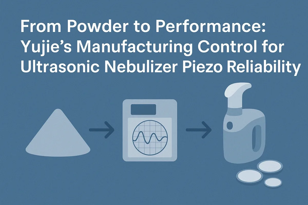 Ultrasonic nebulizer piezo manufacturing process from powder to performance showing quality control stages | Yujie Technology