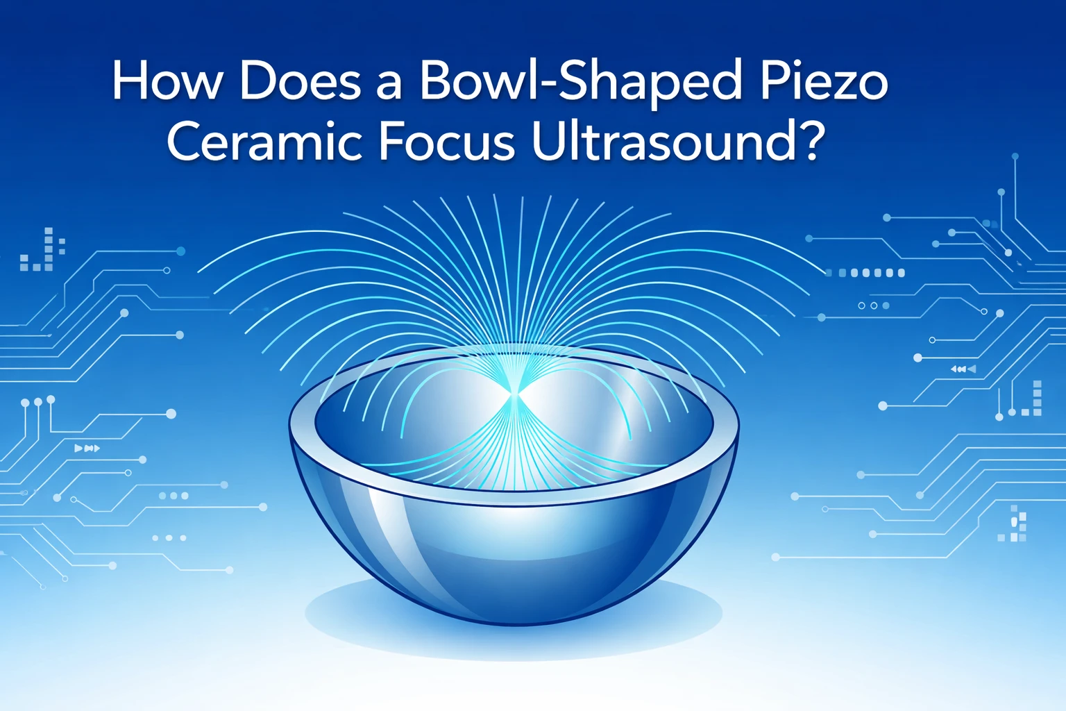 Diagram showing wavefront convergence from a bowl-shaped piezoelectric ceramic