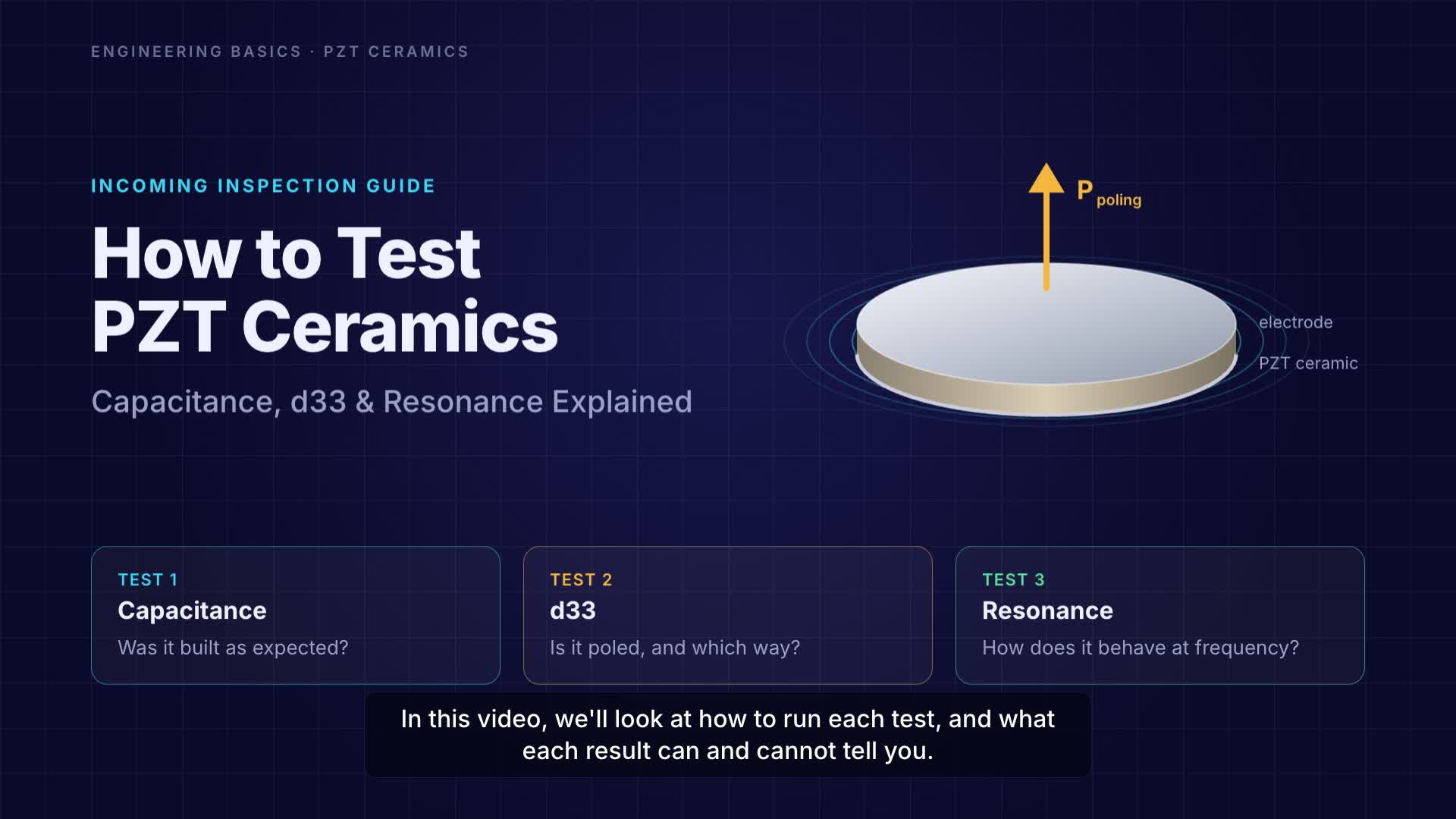 How to Test PZT Ceramics: Capacitance, d33 & Resonance Explained